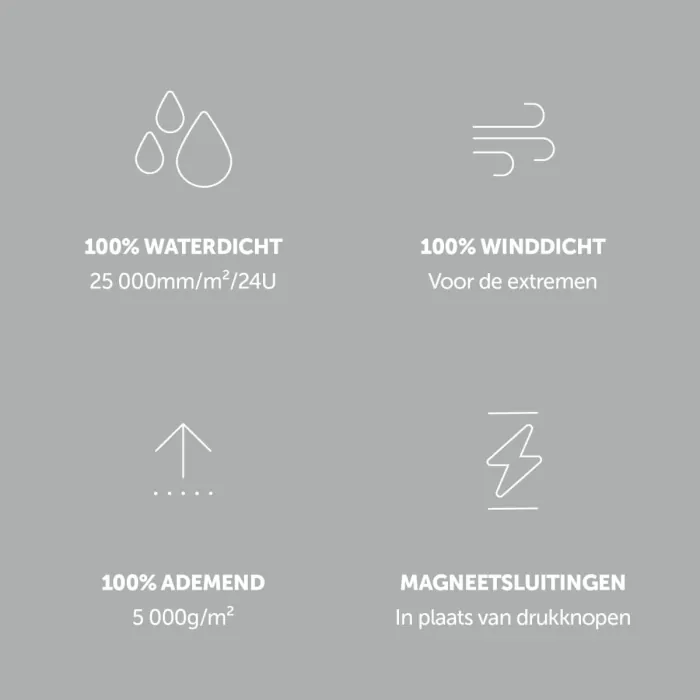 Betacraft Dames Werkjas Parka ISO940 | zwart