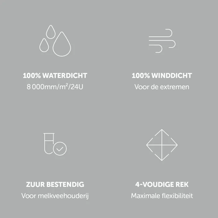 Betacraft Amerikaanse Overall Technidairy | groen