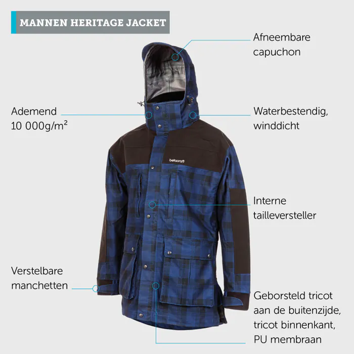 Betacraft Heritage Werkjas | blauw/zwart