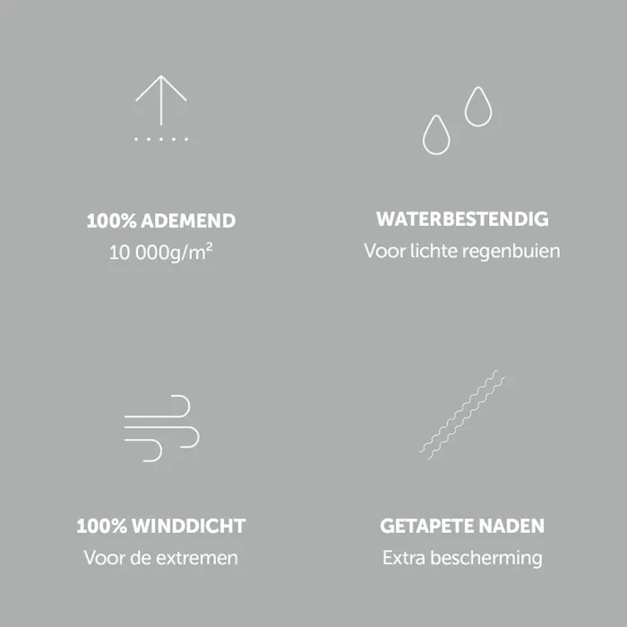 Betacraft Heritage Werkjas | blauw/zwart