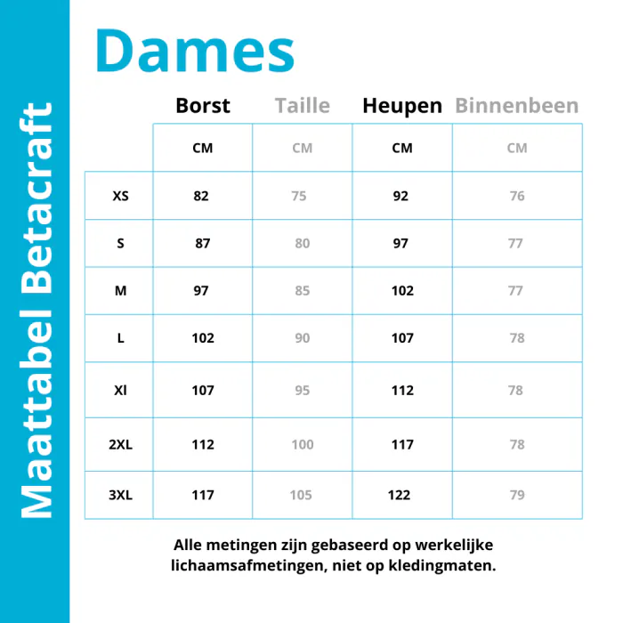 Amerikaanse kledingmaten dames outlet
