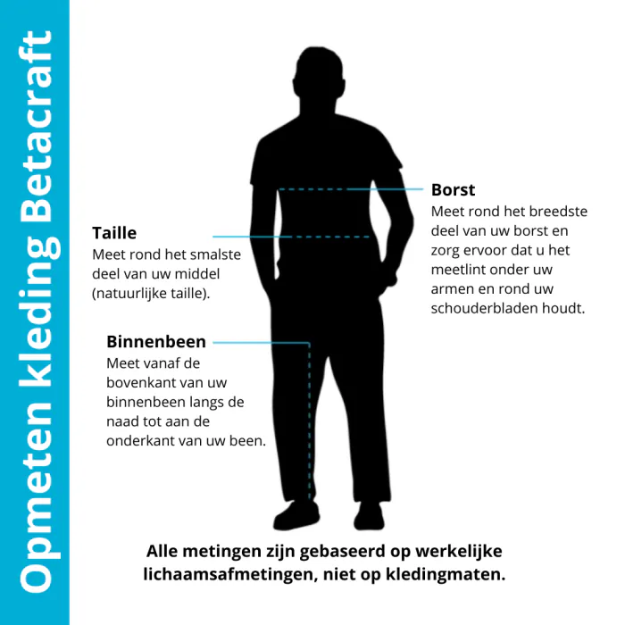 Betacraft Werkjas Parka Technidairy | groen