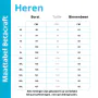 Betacraft Werkjas Parka Technidairy | groen